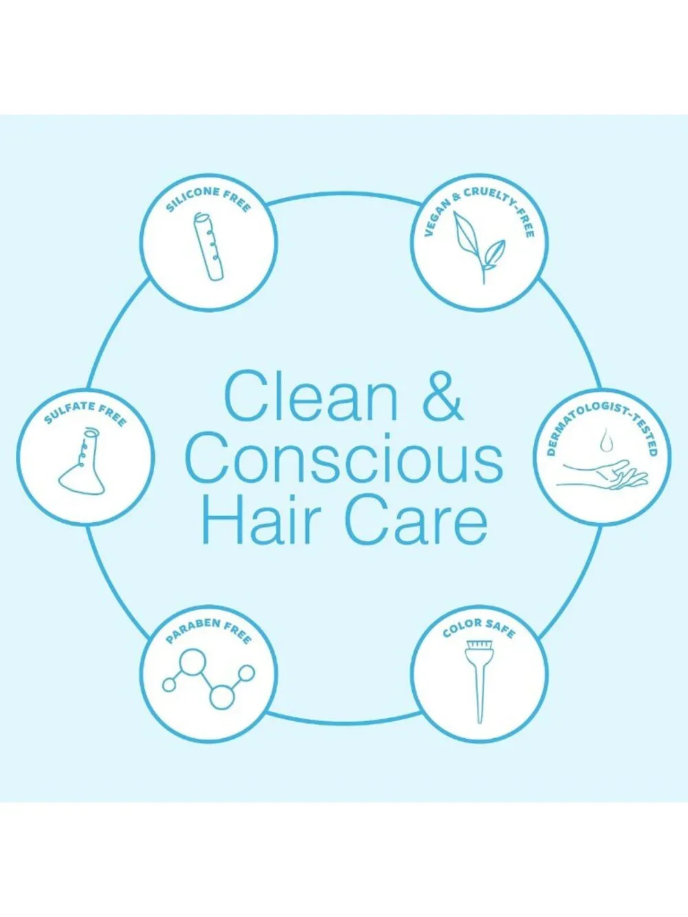 Sulfate-Free Hydrating Shampoo for Straight Hair | Coconut Water, XL Size